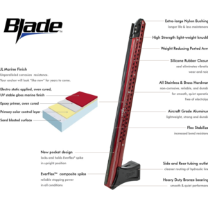 Power-Pole Blade - White